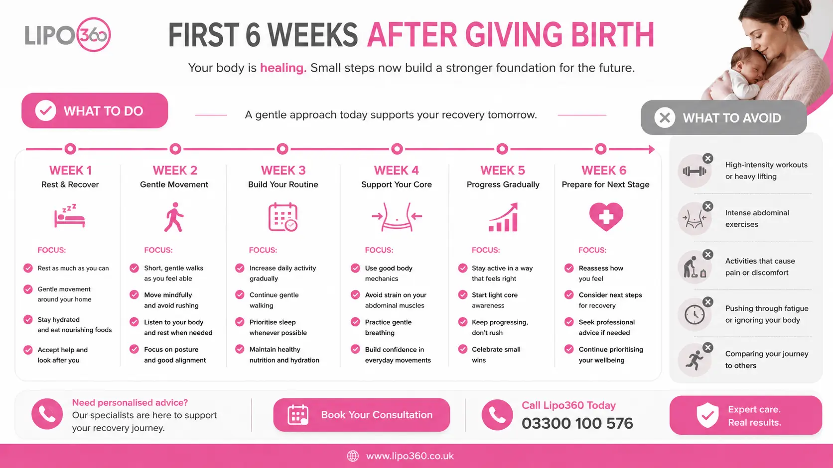 What to Do (and Avoid) in the First 6 Weeks After Giving Birth To Avoid Diastasis Recti 1 First 6 Weeks After Giving Birth To Avoid Diastasis Recti Godalming